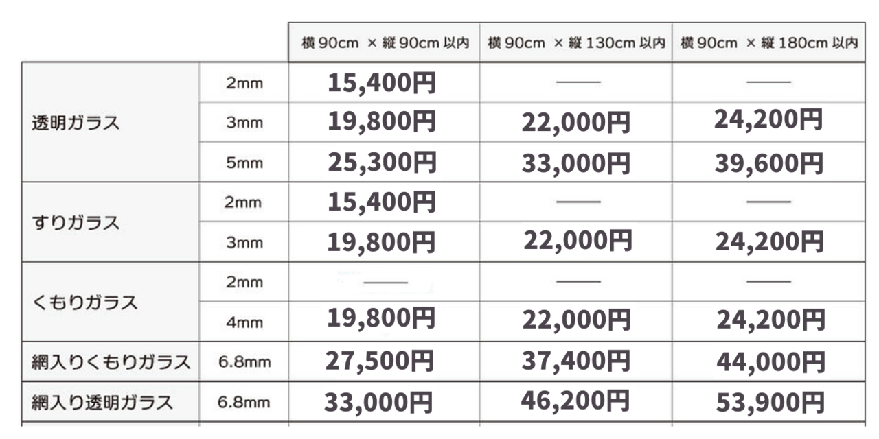 ガラス修理料金表